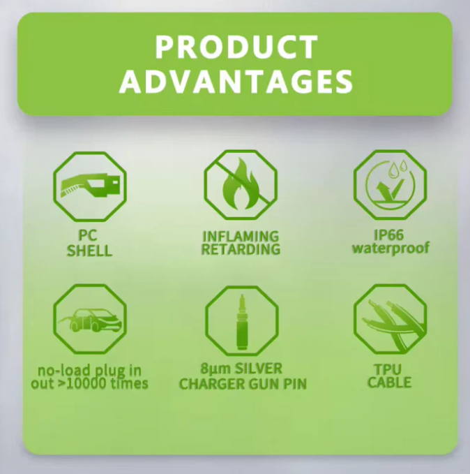 STROMPULS® Type 2 EV Charger Gun with 5 Meter Cable | 32A Fast Charging | Compatible with All Type 2 Electric Cars - Image 6