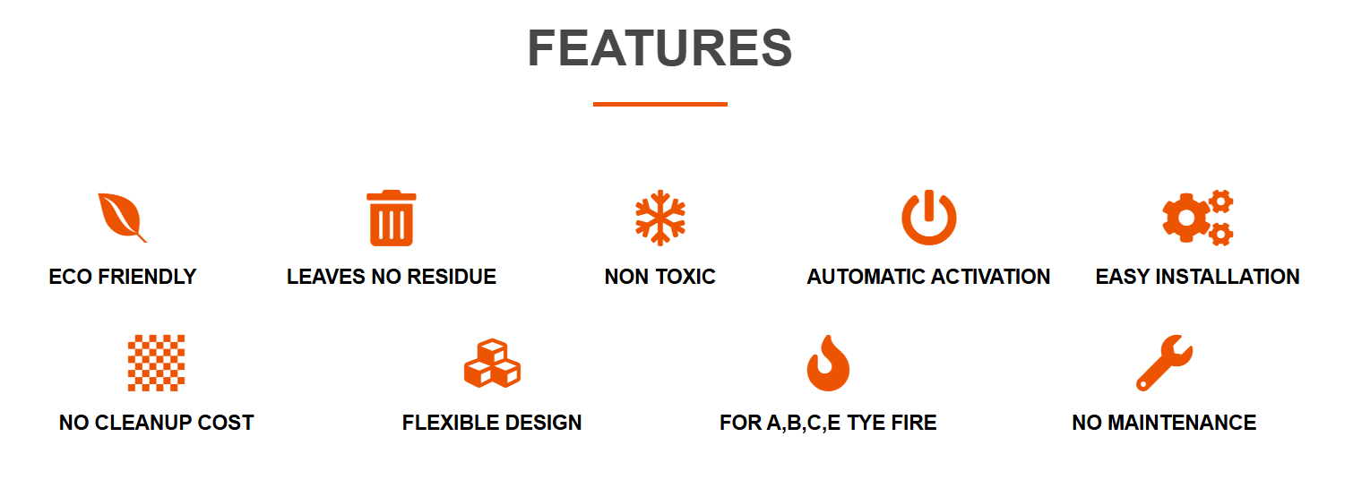 🔥 One Reach | AFE Car Auto Fire Extinguisher – Automatic Magnetic Vehicle Fire Safety Device (Multi-Class Fire Protection) - Image 3